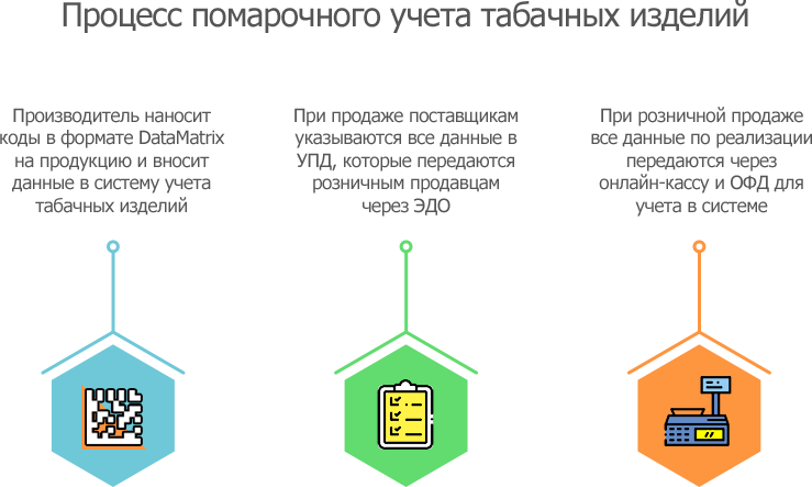 Группа 2.png Группа 2.png
